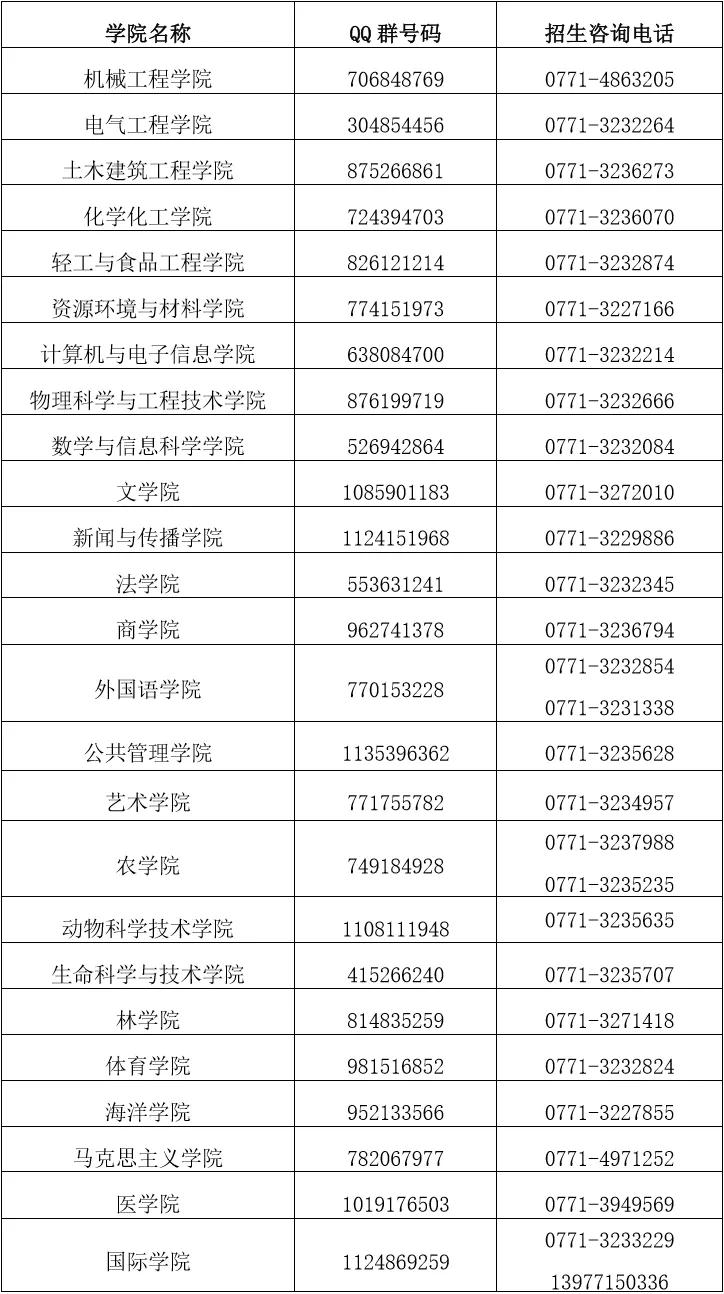 原来名称也丢了