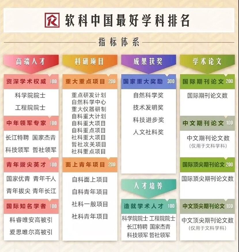 原来名称也丢了