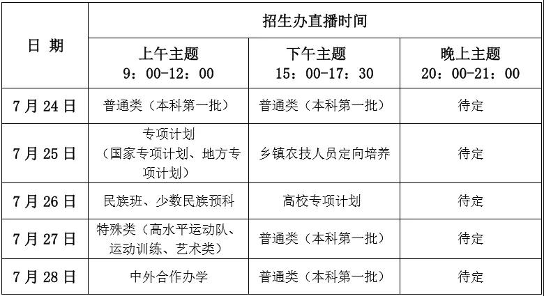 原来名称也丢了