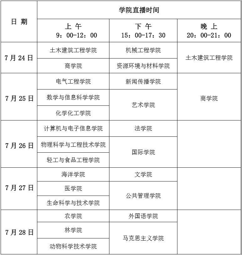 原来名称也丢了